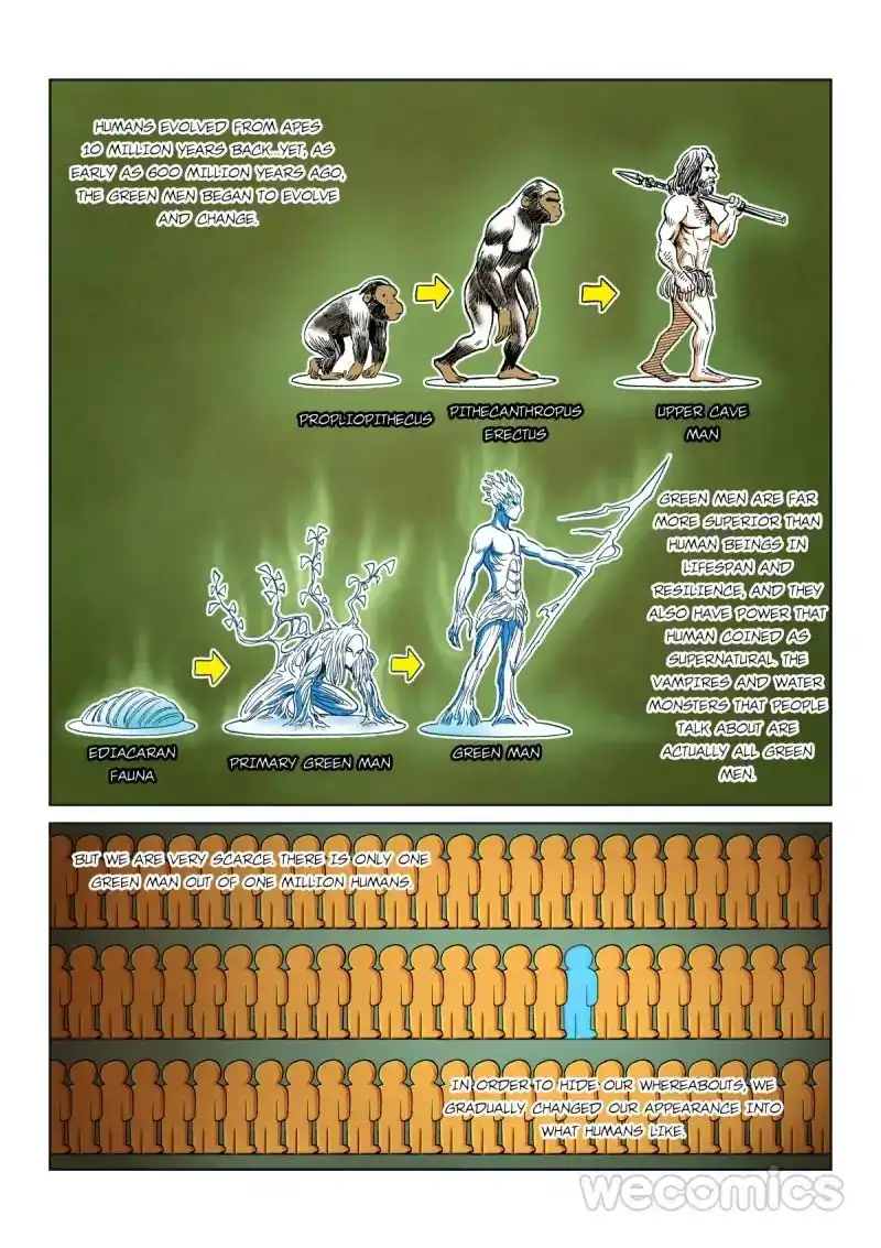 Human Body Cultivation Chapter 21 4